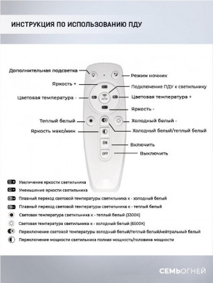 Потолочная светодиодная люстра Seven Fires Ronni WD7506/3C-CR