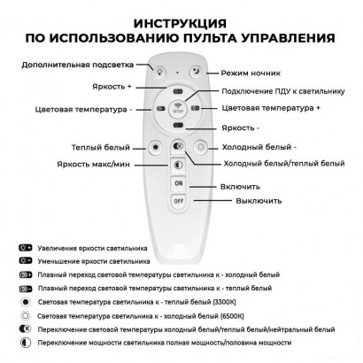 Потолочная люстра Seven Fires Vinola 75393.01.03.03