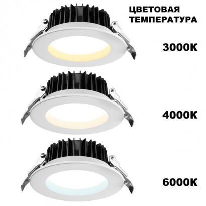 Встраиваемый светодиодный светильник Novotech Spot Drum 359414